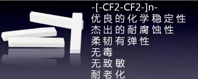 國(guó)際品質(zhì)假體